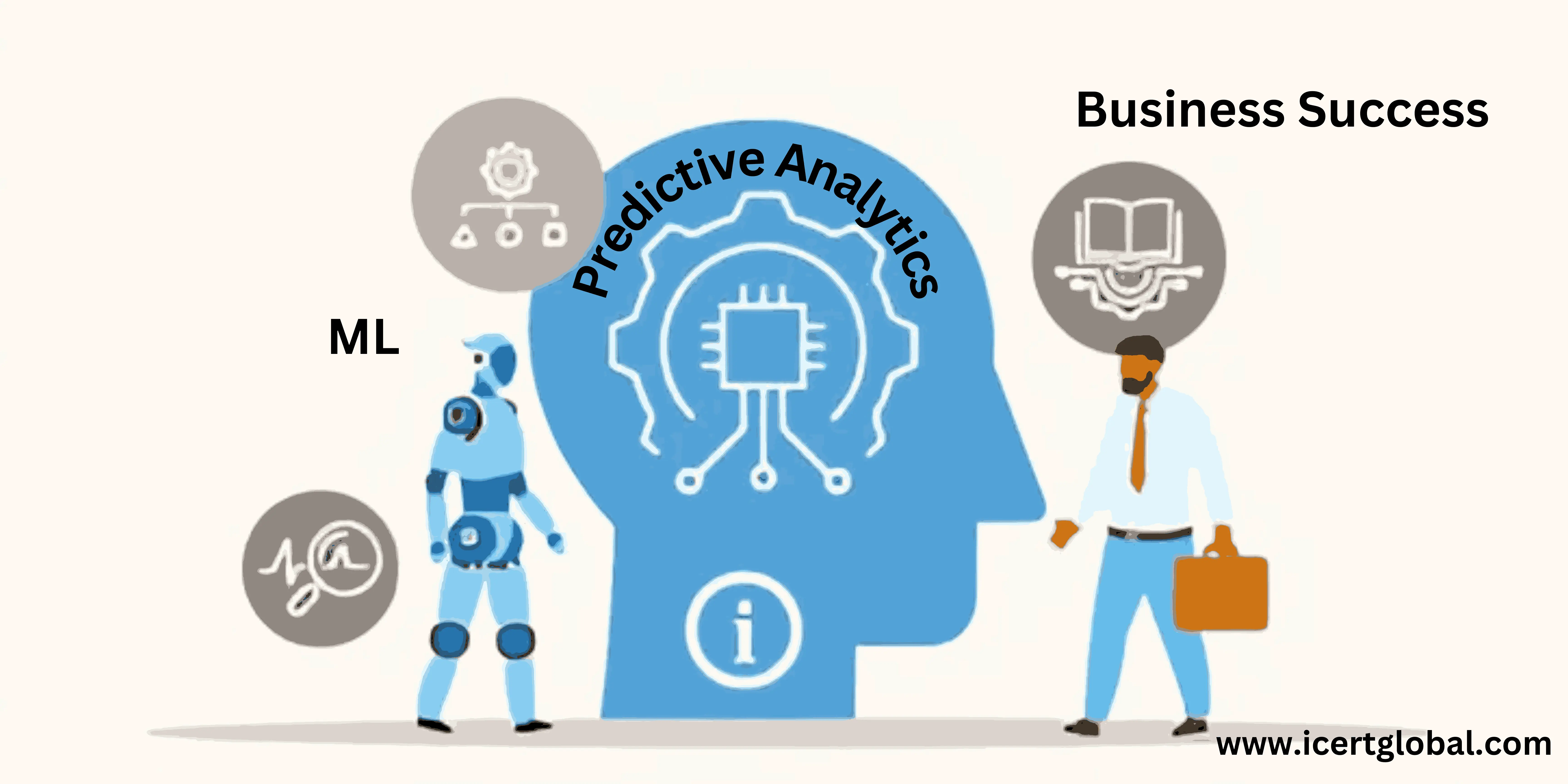 how ml enhances predictive analytics for business success blog